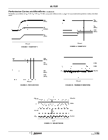 浏览型号EL7536IYZ-T13的Datasheet PDF文件第5页