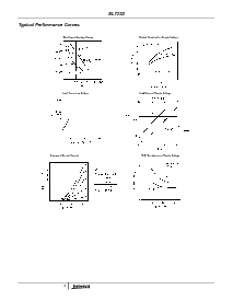 浏览型号EL7232CS的Datasheet PDF文件第4页