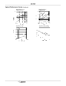 浏览型号EL7232CS的Datasheet PDF文件第5页