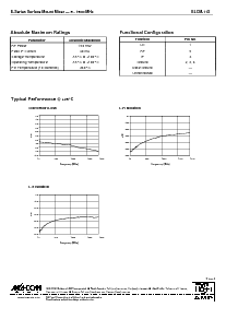 ͺ[name]Datasheet PDFļ2ҳ