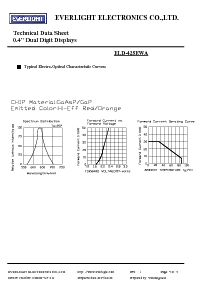 ͺ[name]Datasheet PDFļ4ҳ