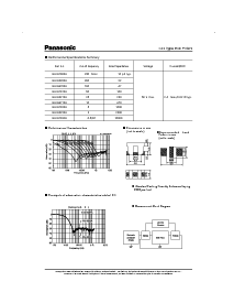 浏览型号ELKE102FA的Datasheet PDF文件第2页