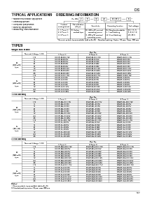 浏览型号DS1E-ML-DC24V的Datasheet PDF文件第2页