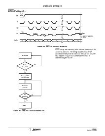 浏览型号X28C512EM-12的Datasheet PDF文件第7页