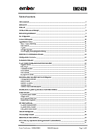 浏览型号EM2420DK的Datasheet PDF文件第3页