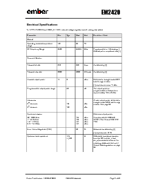 浏览型号EM2420DK的Datasheet PDF文件第9页