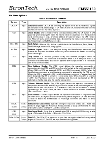 ͺ[name]Datasheet PDFļ3ҳ