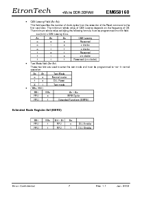 ͺ[name]Datasheet PDFļ7ҳ