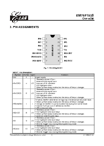 浏览型号EM78P153S的Datasheet PDF文件第6页