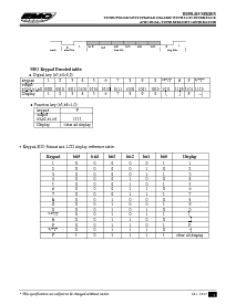 ͺ[name]Datasheet PDFļ9ҳ