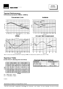 浏览型号EMD40-1800LTR的Datasheet PDF文件第2页