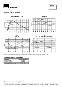 浏览型号EMD40-900HTR的Datasheet PDF文件第2页