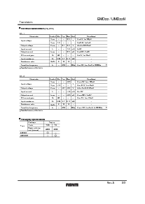 浏览型号EMD22的Datasheet PDF文件第2页