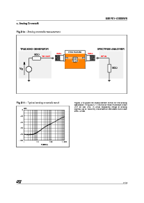 浏览型号EMIF01-10005W5的Datasheet PDF文件第7页