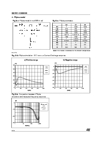 浏览型号EMIF01-10005W5的Datasheet PDF文件第8页