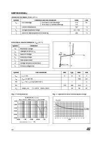 浏览型号EMIF08-2005QEJ的Datasheet PDF文件第2页
