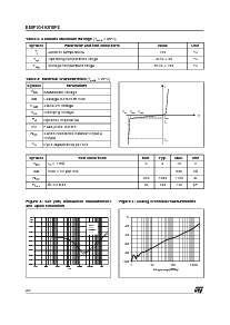 浏览型号EMIF1K-X3ZZF3的Datasheet PDF文件第2页