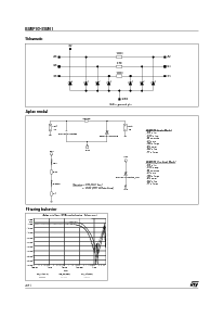 浏览型号EMIF03-SIM01的Datasheet PDF文件第2页