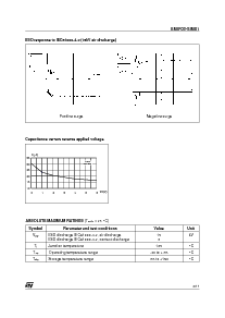 浏览型号EMIF03-SIM01的Datasheet PDF文件第3页