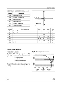 浏览型号EMIF03-SIM01的Datasheet PDF文件第4页