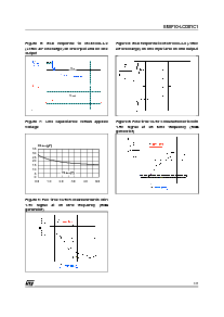 浏览型号EMIF10-LCD01C1的Datasheet PDF文件第3页
