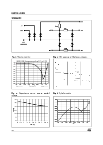 浏览型号EMIF02-USB01的Datasheet PDF文件第2页