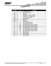 浏览型号EMPCD082的Datasheet PDF文件第3页