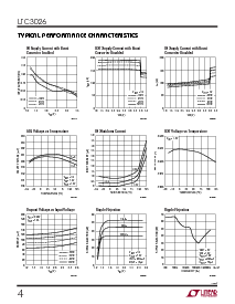 浏览型号LTC3026EMSE的Datasheet PDF文件第4页