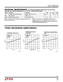 ͺ[name]Datasheet PDFļ3ҳ
