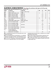 浏览型号LTC4053EMSE-4.2的Datasheet PDF文件第3页