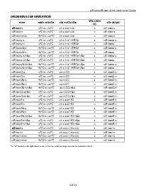 ͺ[name]Datasheet PDFļ2ҳ