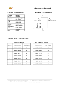 浏览型号EN29F002A的Datasheet PDF文件第2页