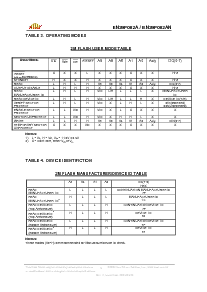 浏览型号EN29F002A的Datasheet PDF文件第5页
