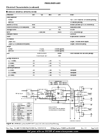 浏览型号EN55022的Datasheet PDF文件第3页