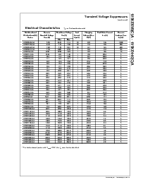 浏览型号1V5KE150CA的Datasheet PDF文件第2页