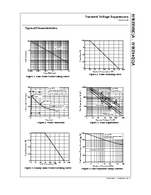 浏览型号1V5KE150CA的Datasheet PDF文件第3页