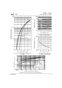 浏览型号200CNQ040的Datasheet PDF文件第3页