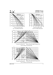 浏览型号200HF120PV的Datasheet PDF文件第5页