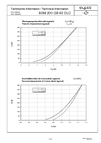 浏览型号200GB60DLC的Datasheet PDF文件第5页