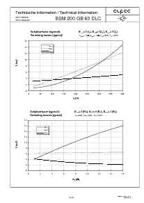 浏览型号200GB60DLC的Datasheet PDF文件第6页