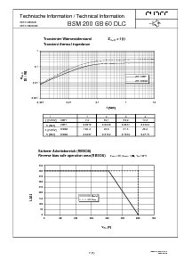 浏览型号200GB60DLC的Datasheet PDF文件第7页