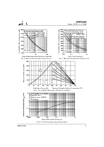 ͺ[name]Datasheet PDFļ5ҳ