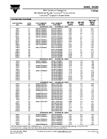 浏览型号200D318X0006A1的Datasheet PDF文件第4页
