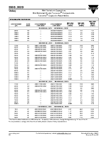 浏览型号200D318X0006A1的Datasheet PDF文件第5页