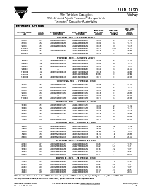 浏览型号200D318X0006A1的Datasheet PDF文件第6页
