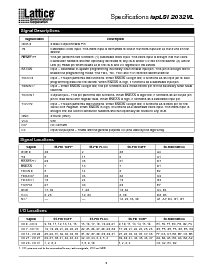 浏览型号2032VL的Datasheet PDF文件第9页