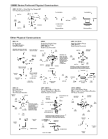 ͺ[name]Datasheet PDFļ5ҳ