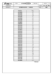 浏览型号20D220K的Datasheet PDF文件第3页