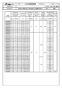 浏览型号20D220K的Datasheet PDF文件第5页