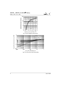 ͺ[name]Datasheet PDFļ4ҳ